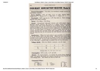 EverReady-H_Home Radio_Home Battery Receiver-1948.RTV.Radio preview